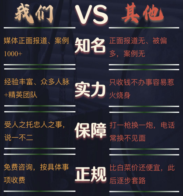 德阳侦探调查